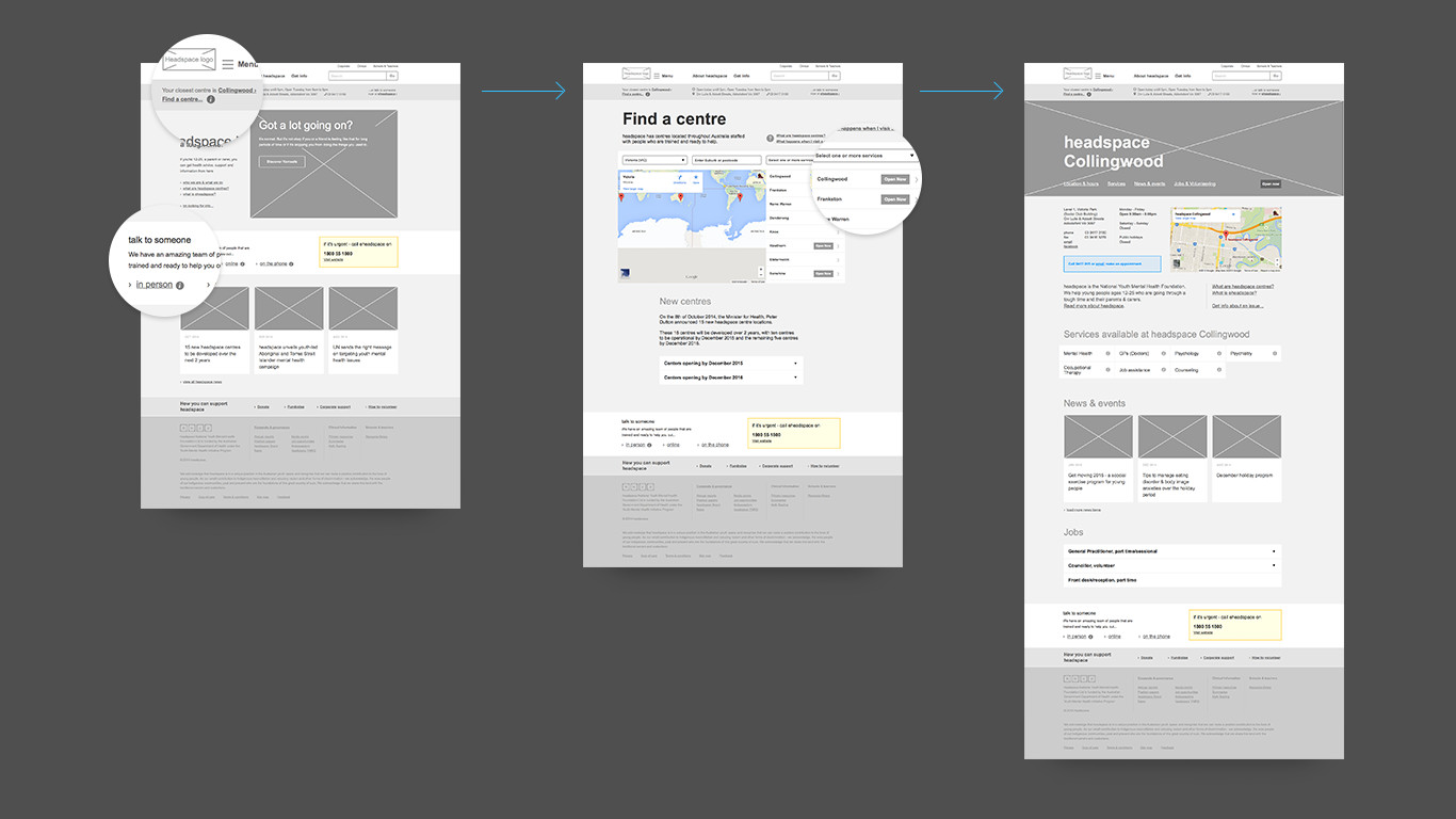 morewireframes