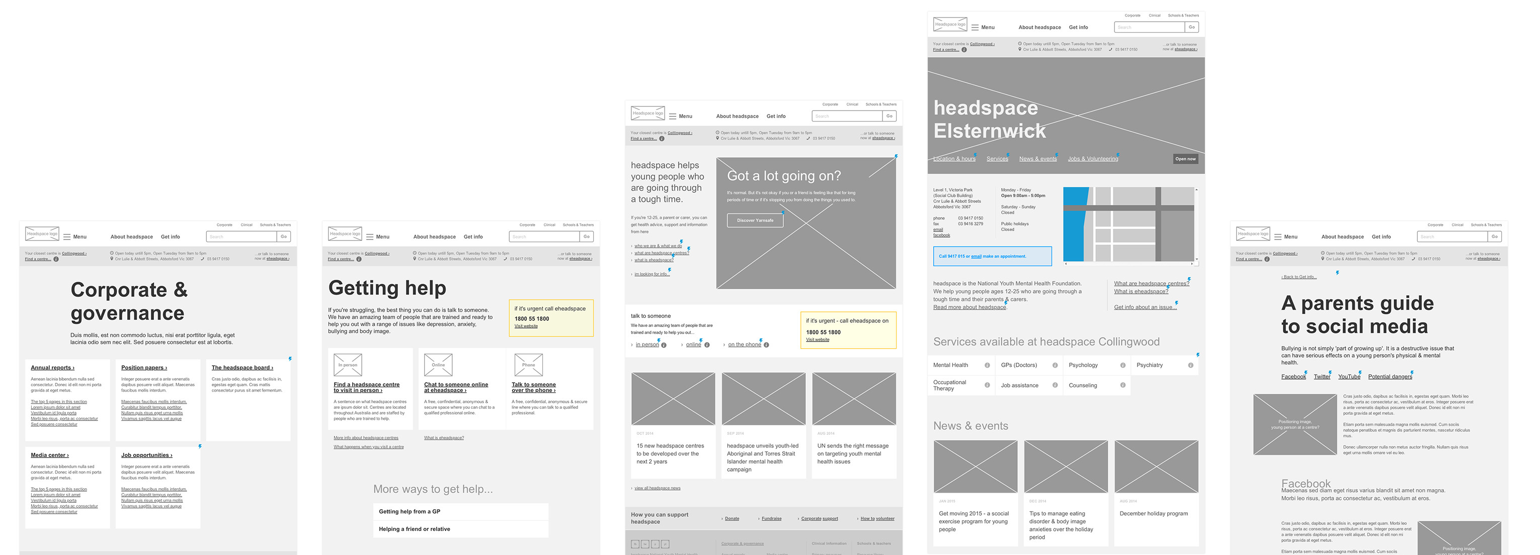 wireframes